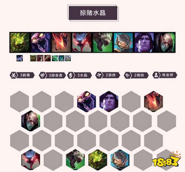 云顶之弈9.23版本冲分必备 9.23云顶最新六大阵容