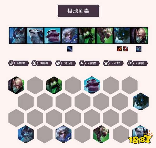 云顶之弈9.23版本冲分必备 9.23云顶最新六大阵容