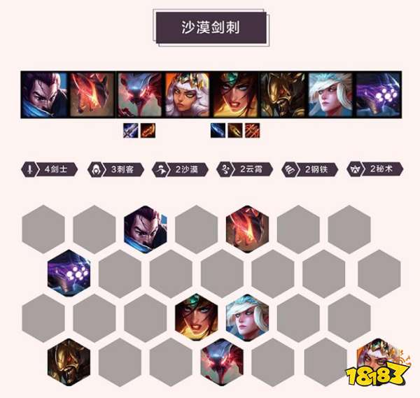 云顶之弈9.23版本冲分必备 9.23云顶最新六大阵容