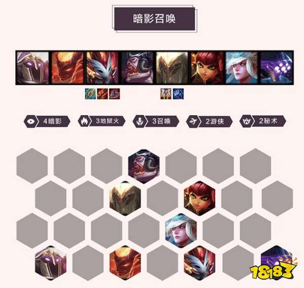 云顶之弈9.23版本冲分必备 9.23云顶最新六大阵容