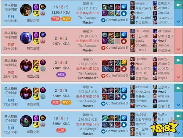 Doinb韩服ID是什么？冠军中单Doinb韩服战绩查询地址