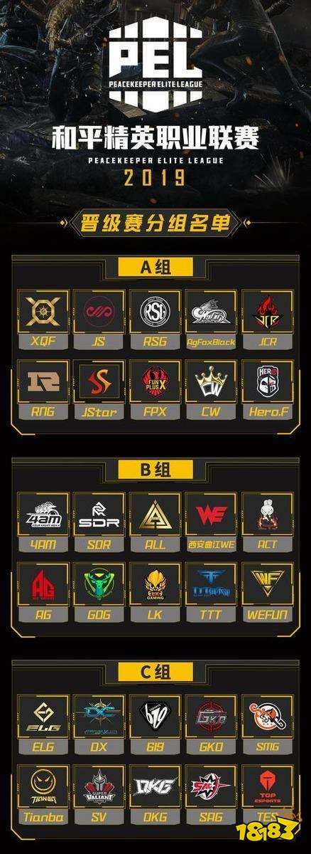 PEL和平精英Wefun晋级三十强 能否复仇成功