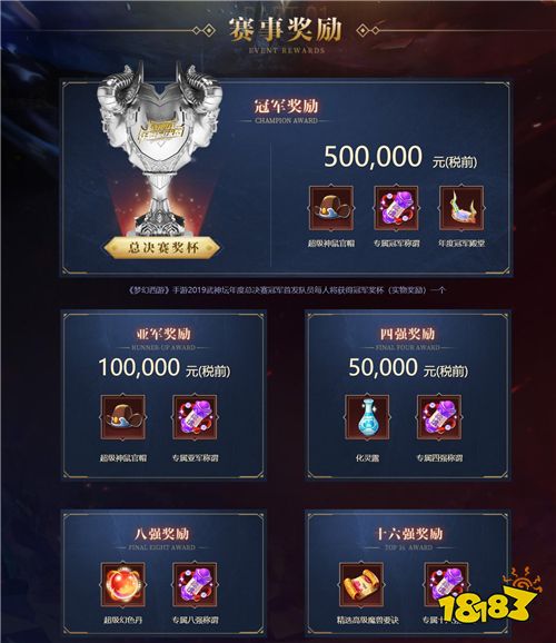 巅峰对决!《梦幻西游》手游2019武神坛年度总决赛即将开启