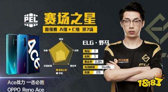 PEL和平精英职业联赛 晋级赛AC组第七场