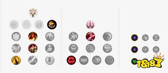 LOLS10征服者兰博怎么玩 征服者兰博玩法攻略