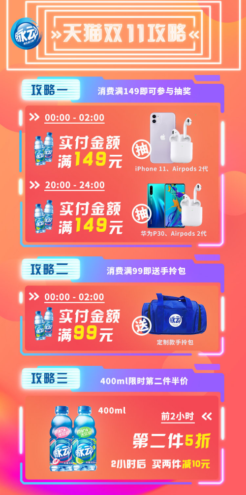 脉动双十一优惠不止 返场活动惊喜来袭
