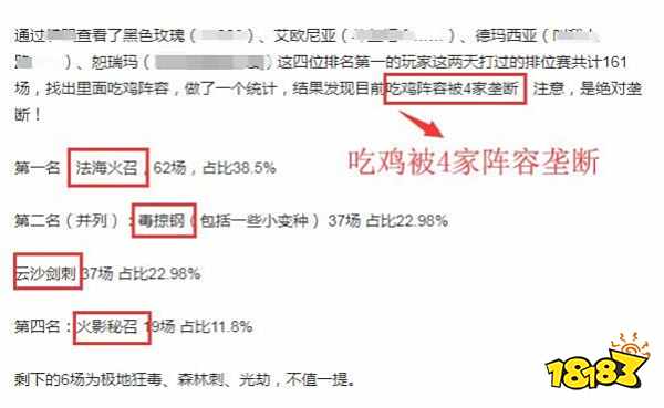 百场排位吃鸡率前四阵容推荐 9.23毒掠食者仅排第二