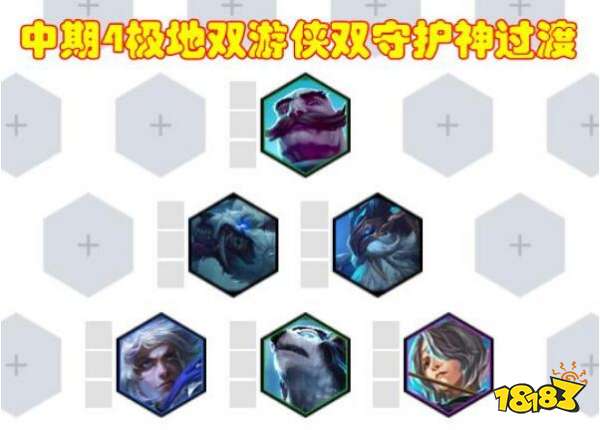 云顶之弈核爆流EZ怎么玩？9.23核爆流EZ出装阵容搭配