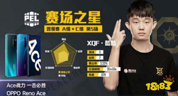 PEL和平精英职业联赛 晋级赛AC组第五场