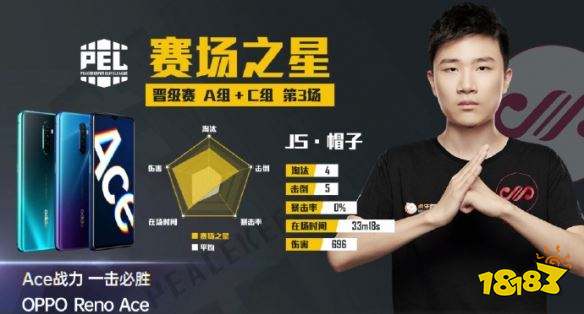 PEL和平精英职业联赛 晋级赛AC组第三场