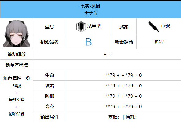 战双帕弥什七实风暴怎么样 七实风暴技能图鉴一览