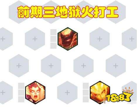 云顶之弈核爆流火男阵容介绍 9.23核爆流火男怎么出装