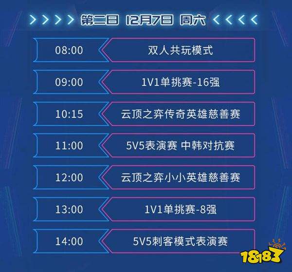 LOL全明星赛程出炉：Tian首轮单挑Peanut成看点