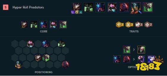 掠食者狂战士怎么搭配阵容？9.23掠食狂战玩法攻略