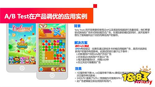 FBEC2019 | 狂热网络CEO严曦: 数据思维助力出海发行