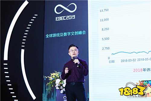FBEC2019 | Dataeye CEO 汪祥斌:“去发行化”时代来了,买量市场创意端的战争已经打响
