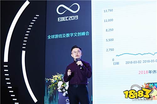 FBEC2019 | Dataeye CEO 汪祥斌：“去发行化”时代来了，买量市场创意端的战争已经打响