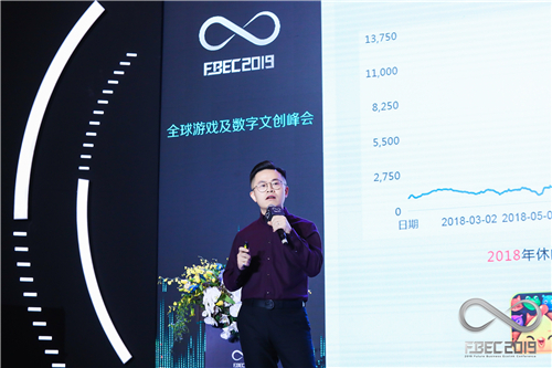 FBEC2019 | Dataeye CEO 汪祥斌：“去发行化”时代来了，买量市场创