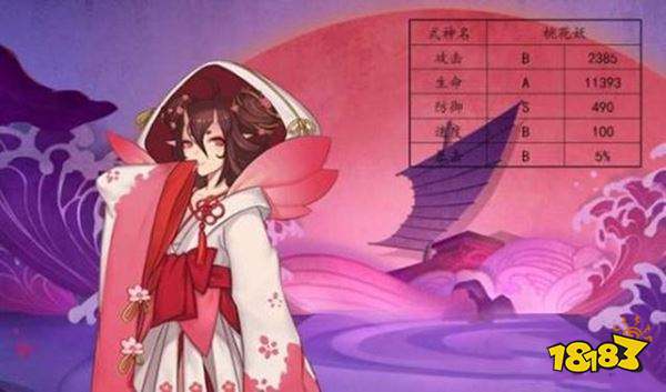 阴阳师最新治疗式神排名 最厉害的那个一定要养