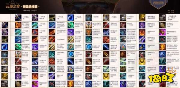 云顶之弈S2新手玩家须知 云顶之弈基础技巧汇总