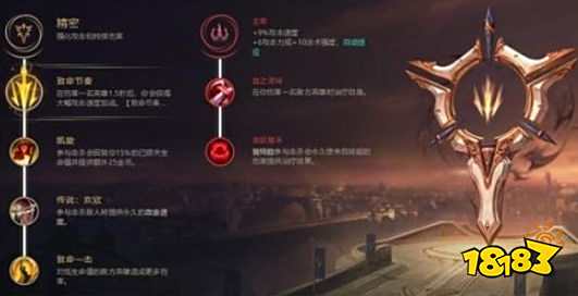 LOL新英雄厄斐琉斯装备怎么选择 厄斐琉斯天赋符文推荐