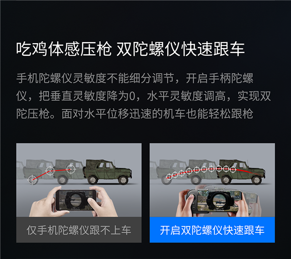 體感加持掌控一切!飛智黃蜂2 Pro單手手柄上線