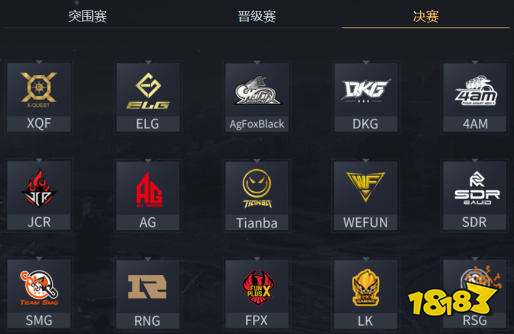 和平精英PEL决赛XQF力压群雄 连胜三场