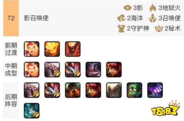 云顶之弈影召唤使怎么搭配？9.24影召唤使搭配及站位