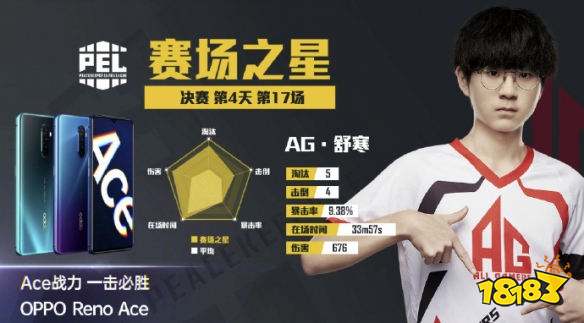 和平精英PEL决赛第17场 AG拿下第17场蛋糕