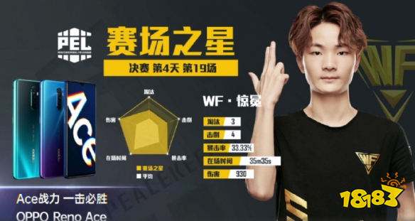 和平精英PEL决赛第19场 WEFUN拿下第19场蛋糕