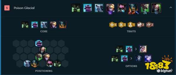 云顶之弈9.24版本最强阵容介绍及点评 雷霆拼多多劫火了