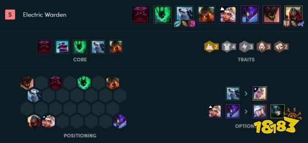 云顶之弈最强上分阵容推荐 9.24云顶之弈S级阵容盘点