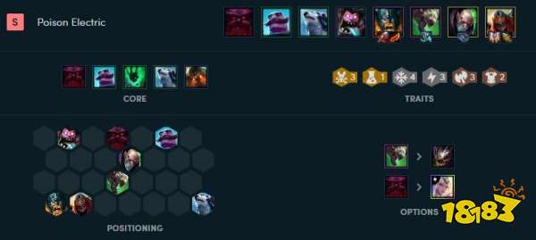 云顶之弈最强上分阵容推荐 9.24云顶之弈S级阵容盘点