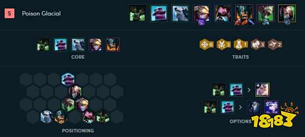 云顶之弈最强上分阵容推荐 9.24云顶之弈S级阵容盘点