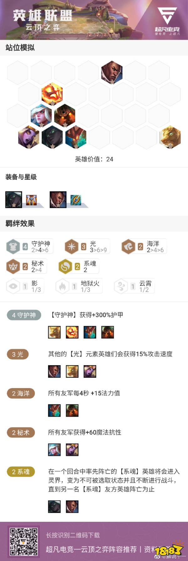 解说十一分享云顶之弈上分阵容 9.24自制阵容光之守护神