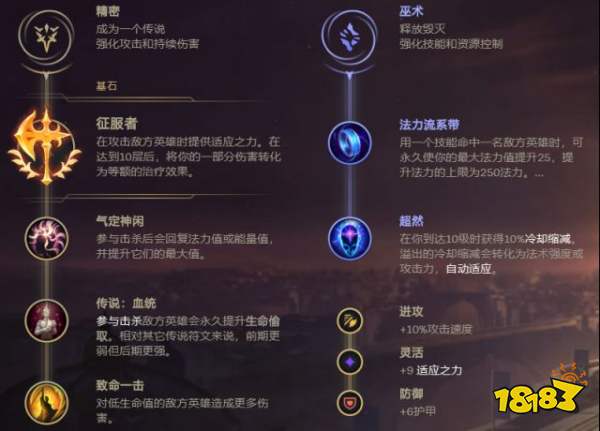 S10EZ怎么玩?黄金左手Knight饮血剑EZ出装符文
