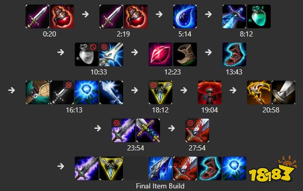 S10EZ怎么玩?黄金左手Knight饮血剑EZ出装符文