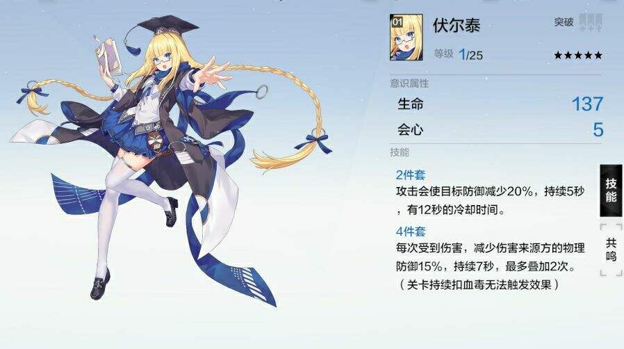 戰雙帕彌什五星意識大全 最全五星意識搭配攻略