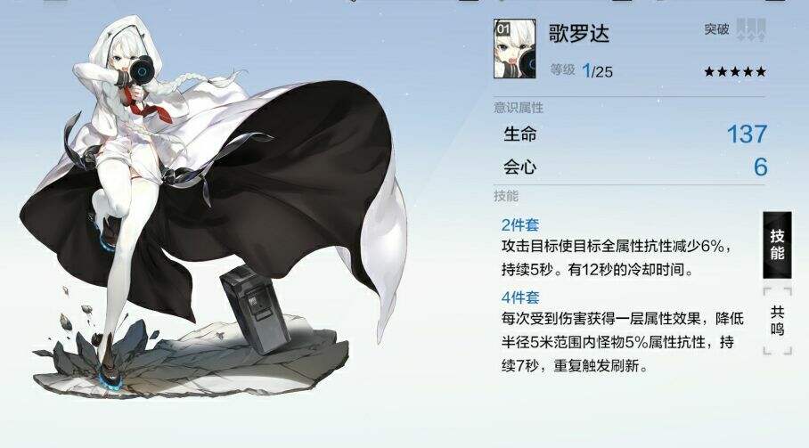 戰雙帕彌什五星意識大全 最全五星意識搭配攻略