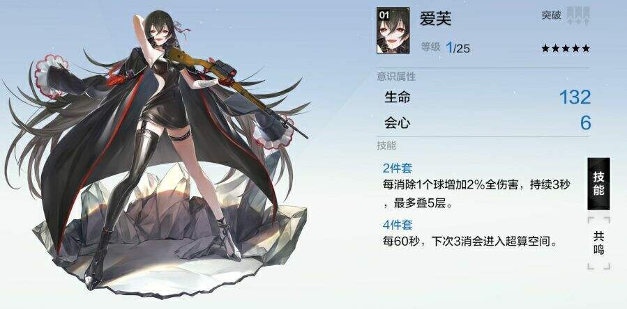 戰雙帕彌什五星意識大全 最全五星意識搭配攻略