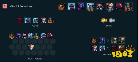 云顶之弈鸟盾狗熊称王 三套鸟盾狗熊S级阵容推荐