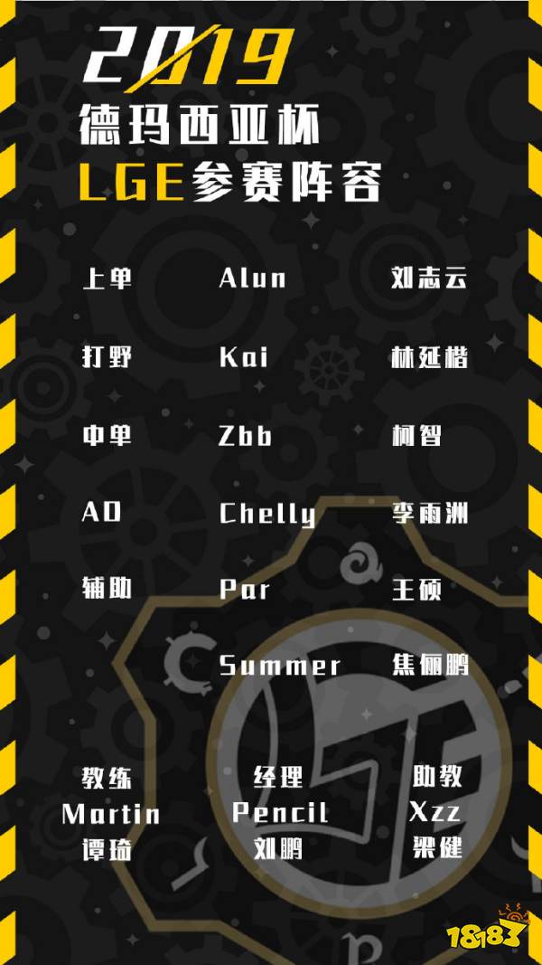 LOL德杯LGE是什么战队？LGE战队阵容名单及选手介绍