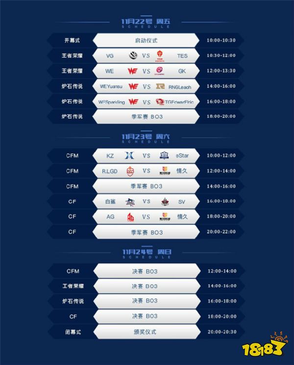 虎牙NEST:年度总决赛巅峰对决一触即发,四大项目High翻周末