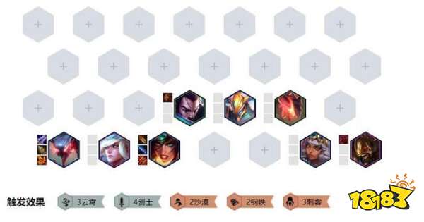 云顶之弈沙漠剑刺怎么运营？9.24沙漠剑刺中期运营思路