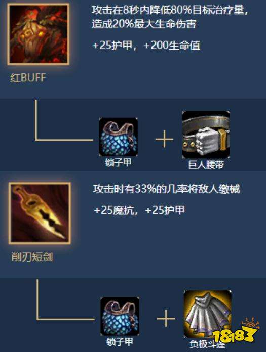 云顶之弈沙漠剑刺怎么运营？9.24沙漠剑刺中期运营思路