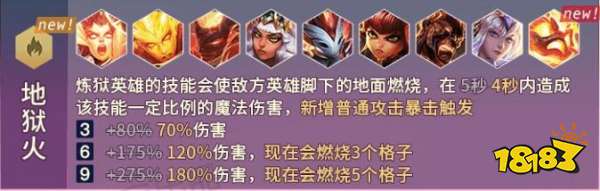 9.24云顶之弈最新最强赌狗玩法 森林火刺最强阵容搭配