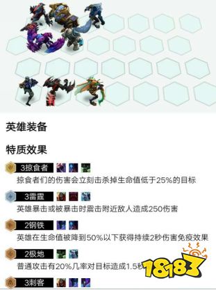 云顶雷霆守护神厉害吗？9.24雷霆守护神详细运营思路