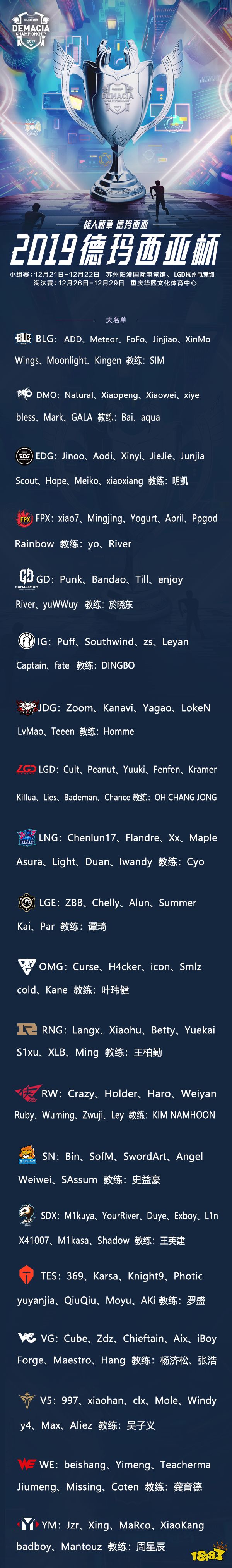 2019德玛西亚杯参赛大名单 2019德杯参赛队伍名单一览