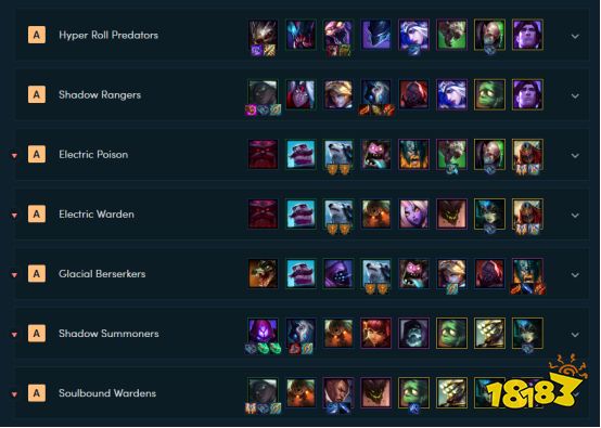 9.24b云顶之弈生态环境评级 寒冰阿木木登顶 守护神羁绊成神