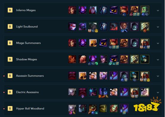 9.24b云顶之弈生态环境评级 寒冰阿木木登顶 守护神羁绊成神